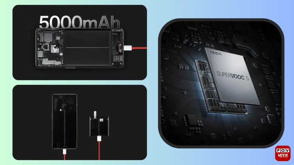 OnePlus Ace 2 Pro Battery specification